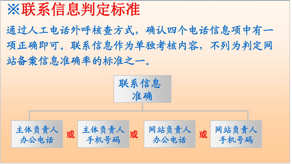 ŲW(wng)վ䰸Ϣ(zhn)_Ժ˲(ni)ݼж(bio)(zhn)L(zhng)ɳW(wng)վ䰸m(x)