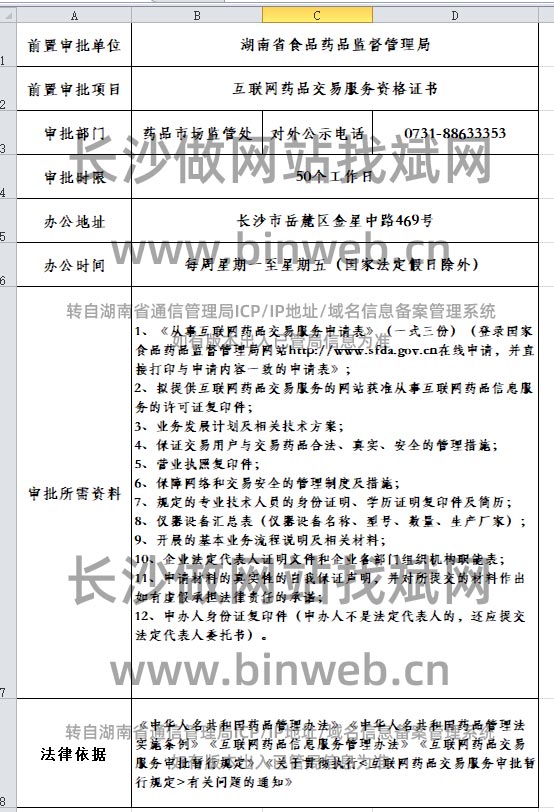 ϻ(lin)WˎƷWվ䰸ǰÌļkҎ(gu)  LɳˎƷ׾Wվ䰸ǰÌļk
